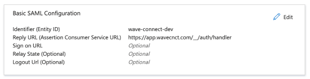 Service_Provider_Entity_ID